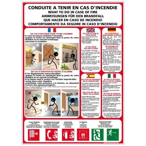 Accessibilité